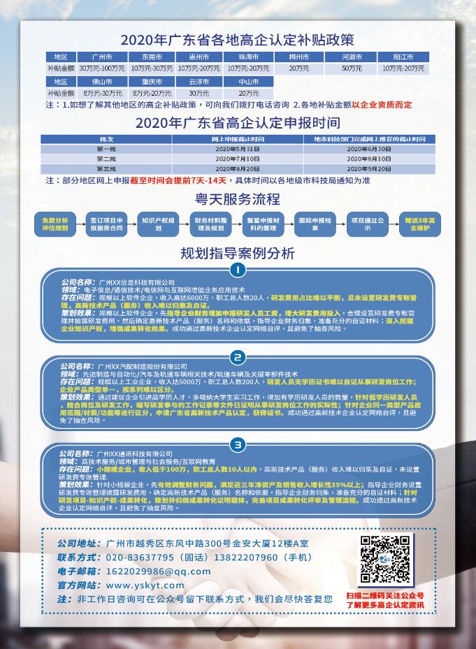 2020年國家高新企業(yè)認(rèn)定-國家高新技術(shù)企業(yè)復(fù)審申報(bào)指南